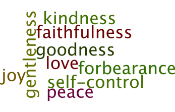 This was created using Wordle.net